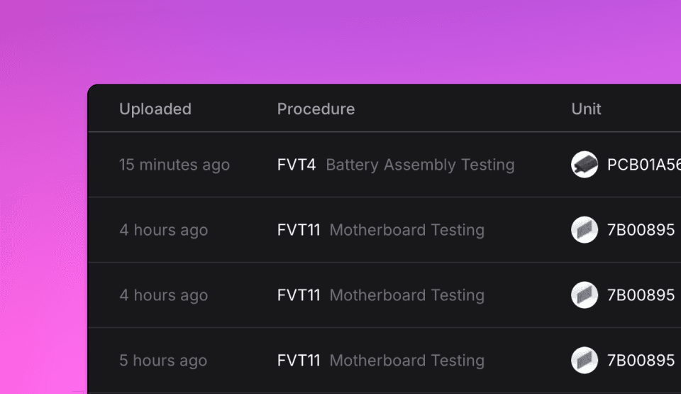 Runs Page with all Unit Under Testing (UUT) and their uploaded date.