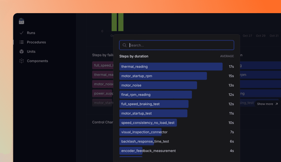 TofuPilot test analytics showing test steps performance by failure.