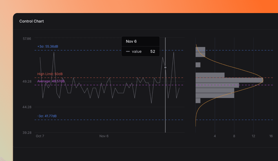 TofuPilot test analytics showing test steps performance by failure.