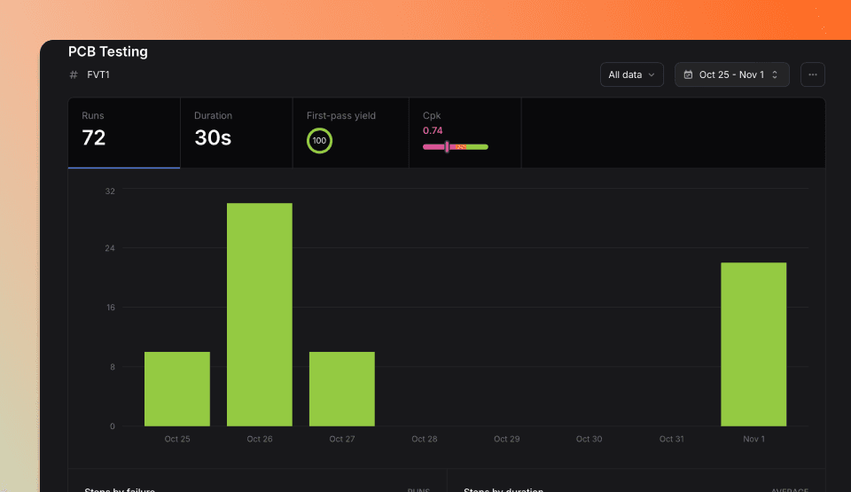 Steps section header showing test step management whithin TofuPilot.